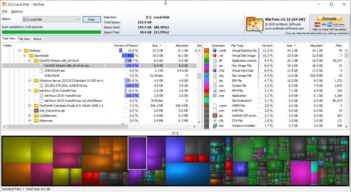 Windirstat alternative tools for disk space analyzing