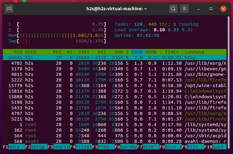 htop Linux process and resource viewer