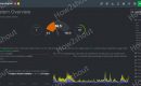 NetData web based Linux monitoring solution for UBuntu 20.04