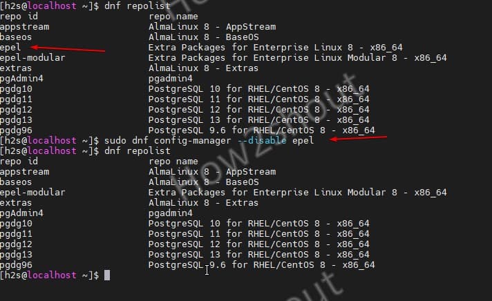 Enable or Disable repository in AlmaLinux or Rocky 8