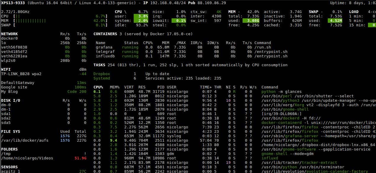 Glances Linux process and resource monitoring tool min