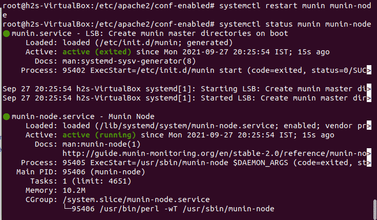 Munin Service Status on Ubuntu