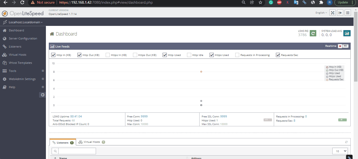 Web server GUI Administration Page