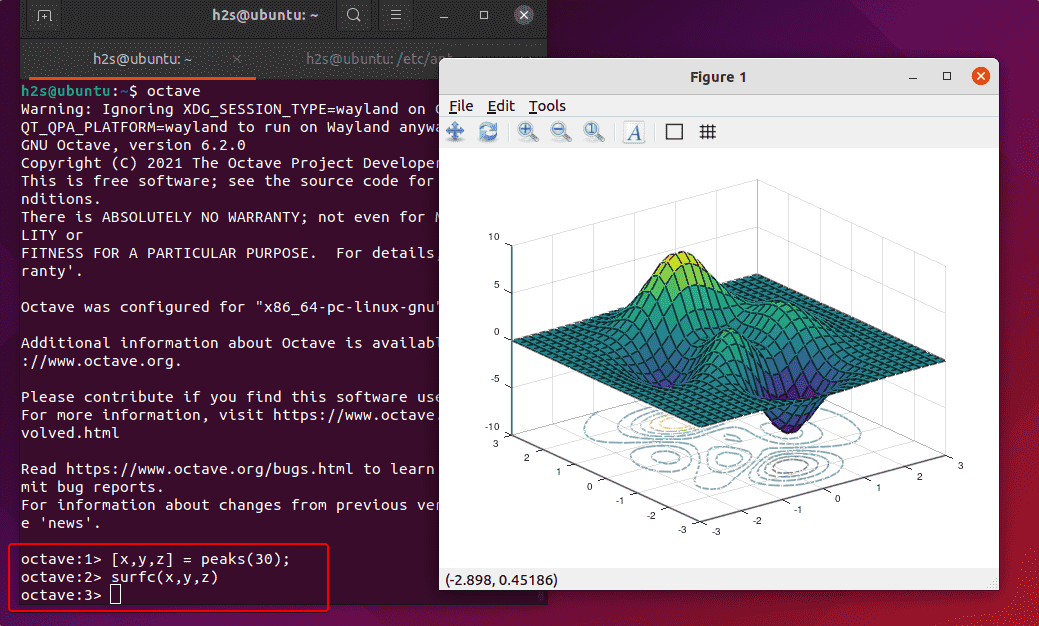 Graphical Plot in Ubuntu Octave