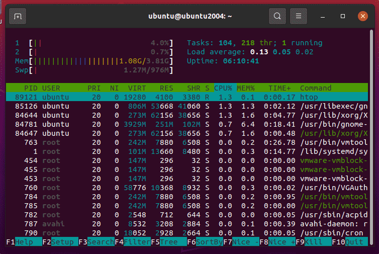 hTop command tool on Ubuntu 22.04 20.04