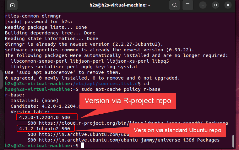 Add R project repository on Ubuntu 22.04