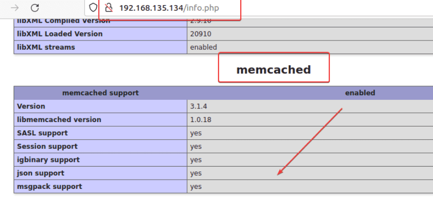 Check Memcached is working for PHP Ubuntu 22.04