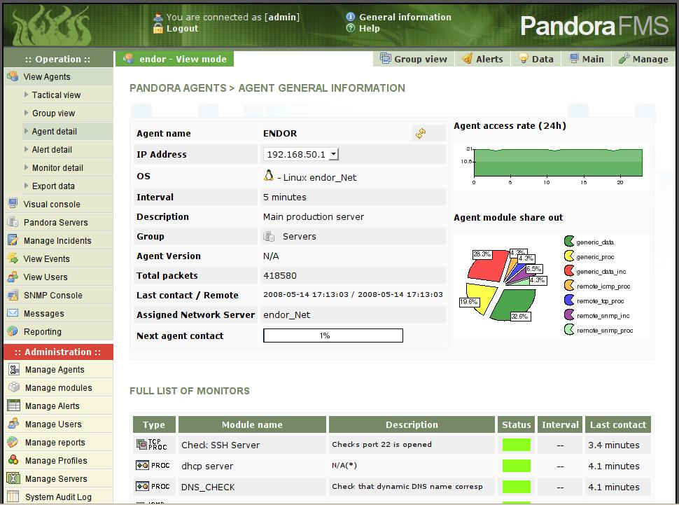 Pandora FMS network monitor