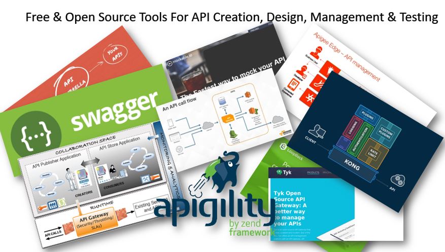 Free & Open Source Tools For API Creation, Design, Management & Testing