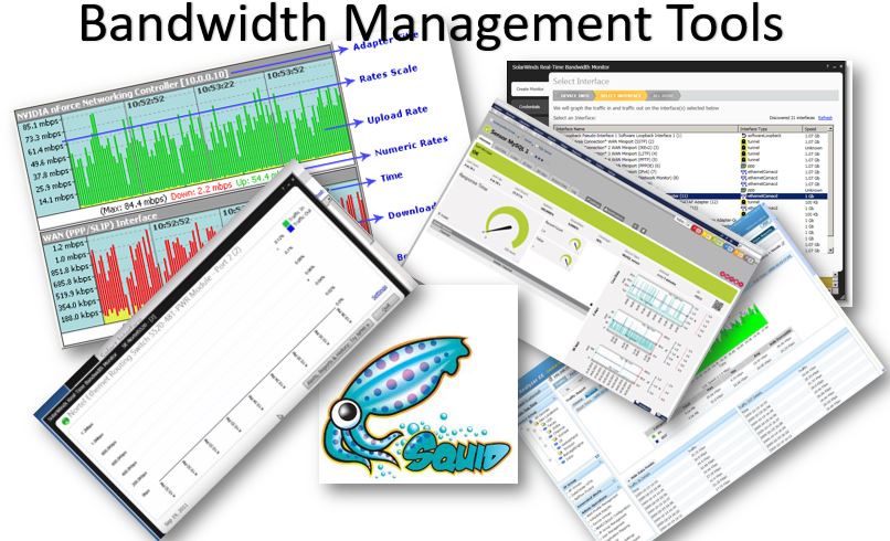 opensource bandwidth management tools