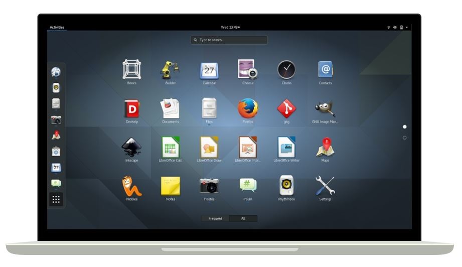 Gnome Shell Linux destop enviroment HiDPI laptops desktops