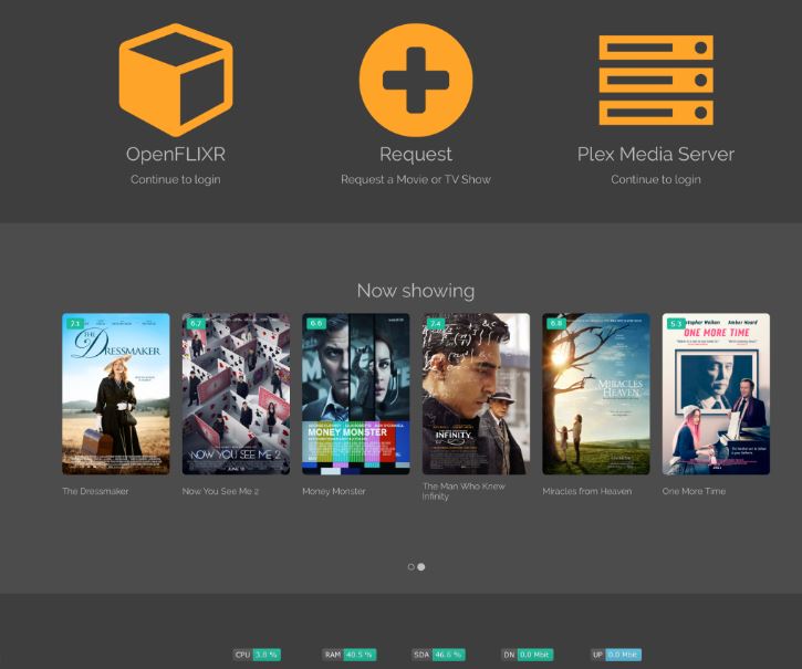 10 Best Free & Open source Media OS Software 2021 - Media