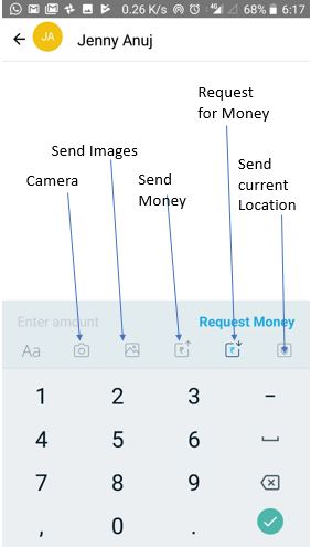 How receive money using Paytm Inbox feature