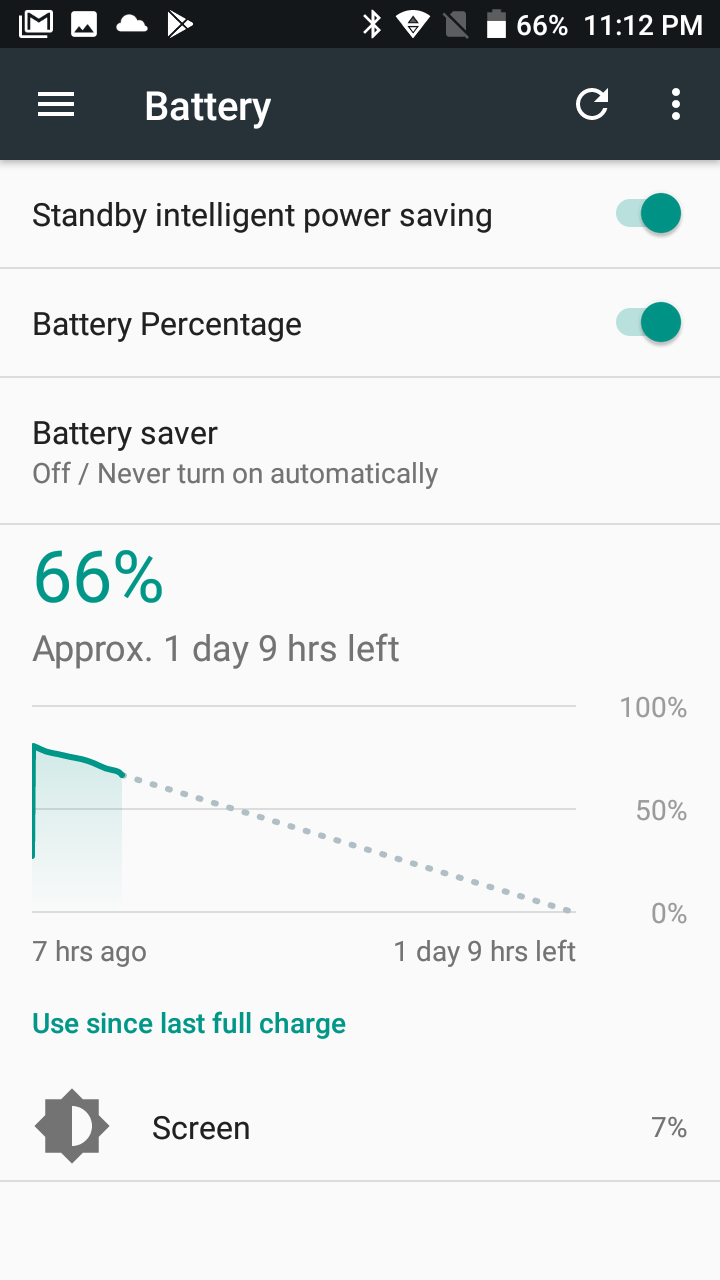 Panasonic A4 smartphone Battery review