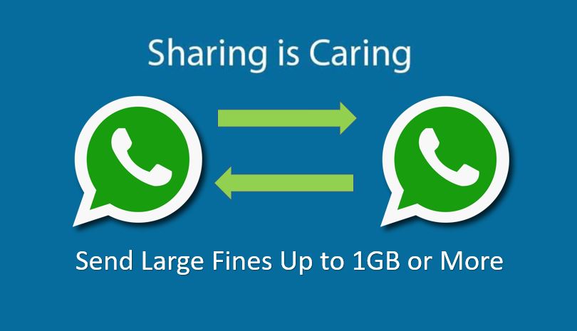 How to Send large Video & Audio files on WhatsApp in Android & iPhone