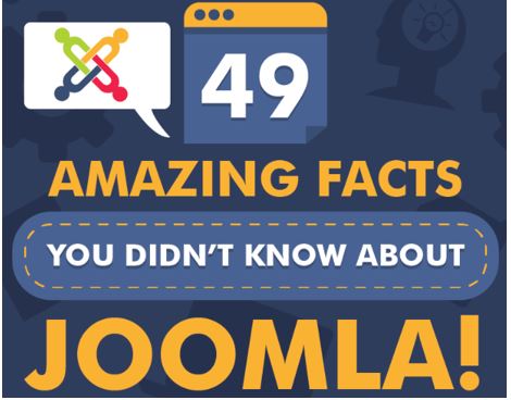 49 Amazing Facts You Didn’t Know About Joomla – Content Management System