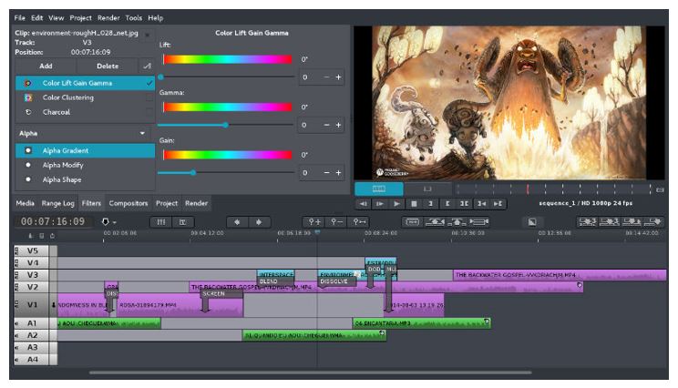 Flowblade (Open Source) best free video editing software for youtube