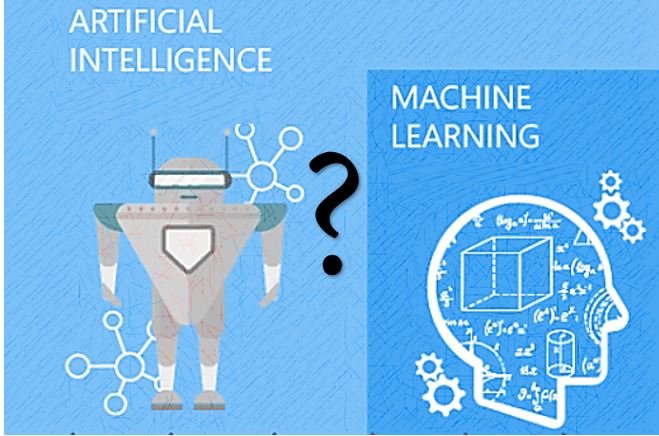 Machine Learning Vs Artificial Intelligence – difference