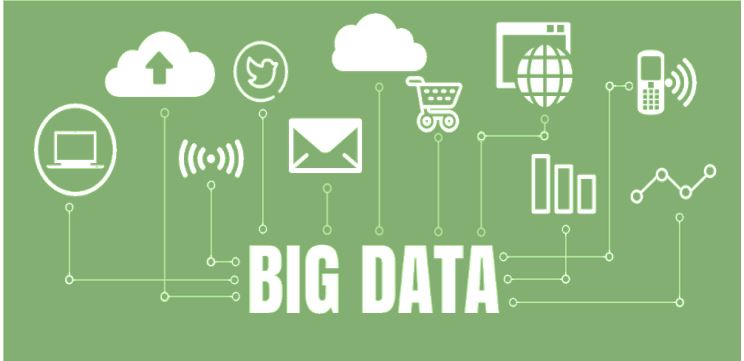 big data and its importance in our everyday lives including Benefits