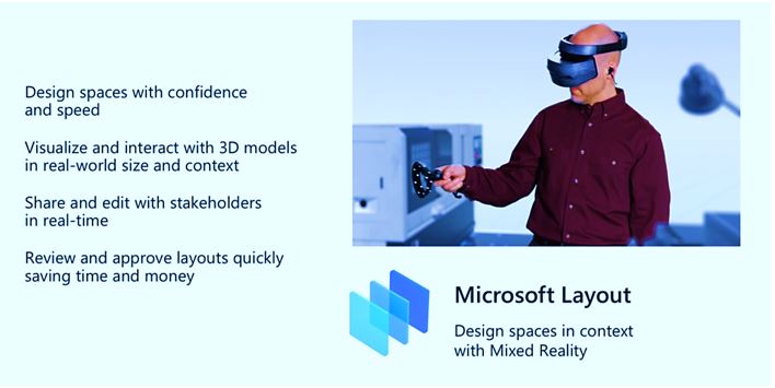 New Microsoft Layout Tool to Support VR-MR View Design