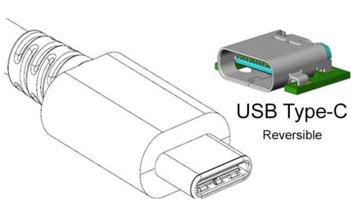 what is USB Type-C