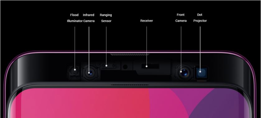 Oppo Find X front Camera