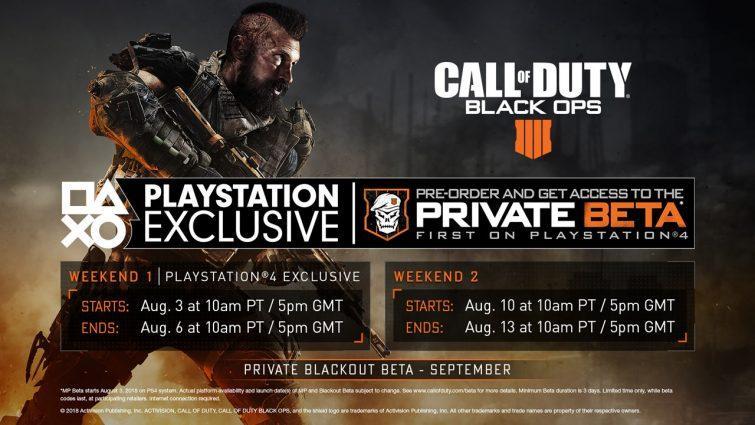 Call of duty bets testing dates