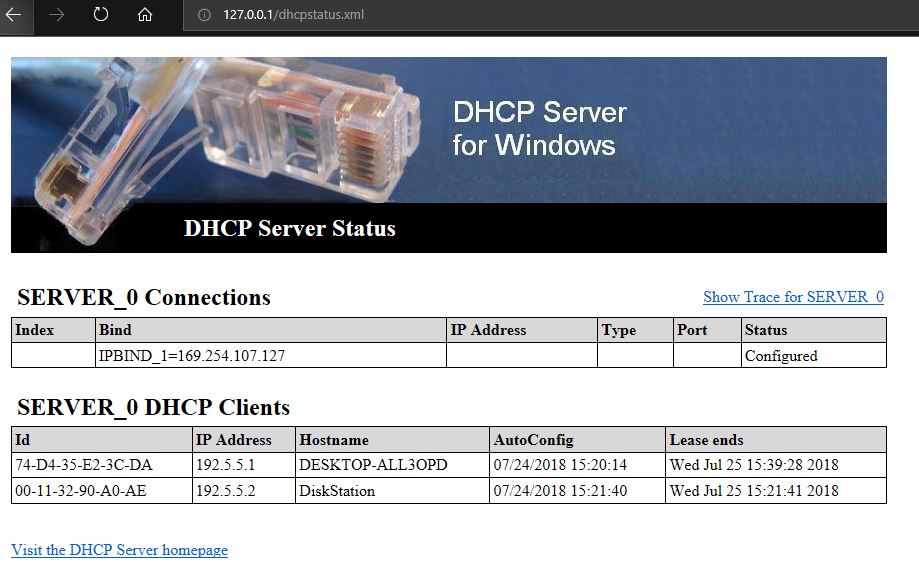 DHCP server status for sysnolgoy