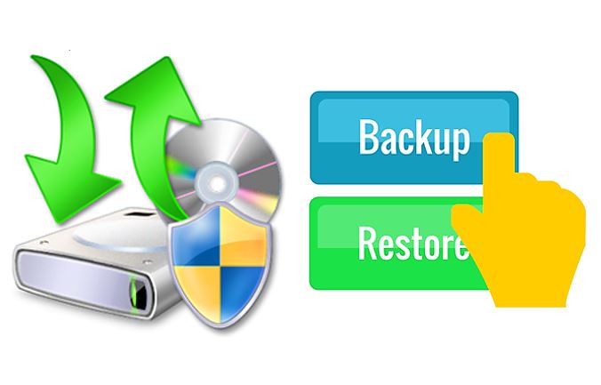 What is Backup and restore and its types