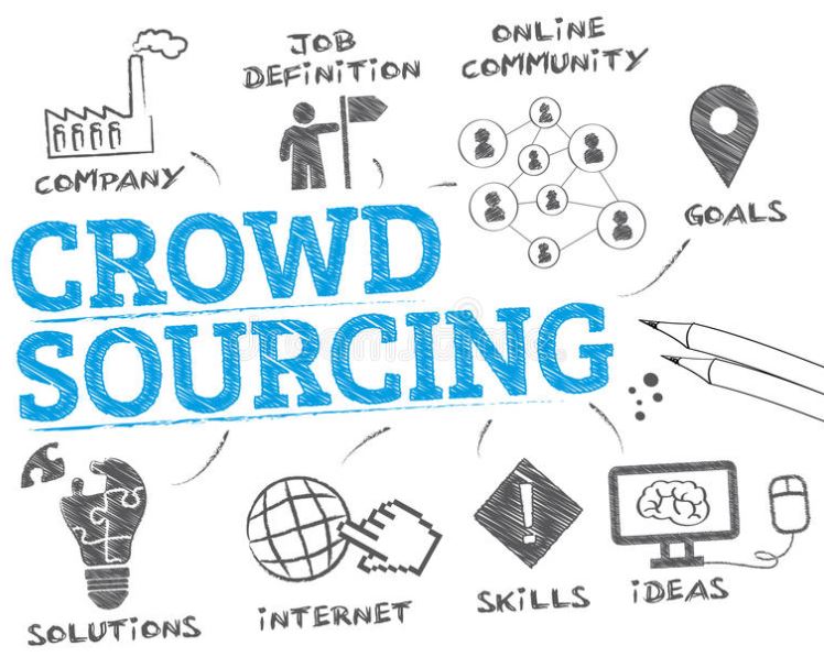 what is crowdsourcing