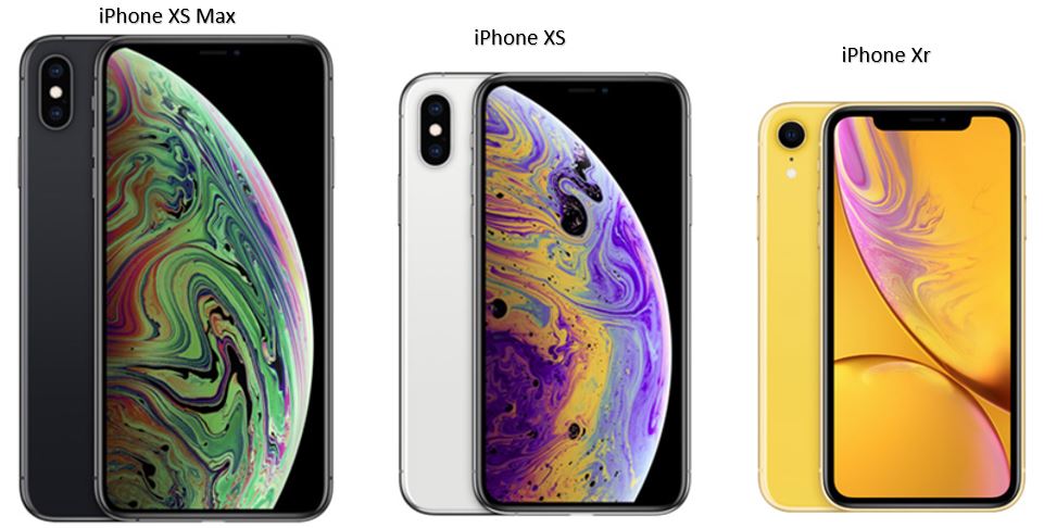 Apple iPhone Xs, iPhone Xs Max & iPhone Xr launched