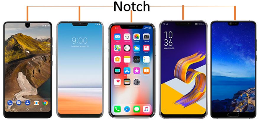 Smartphones with a notch