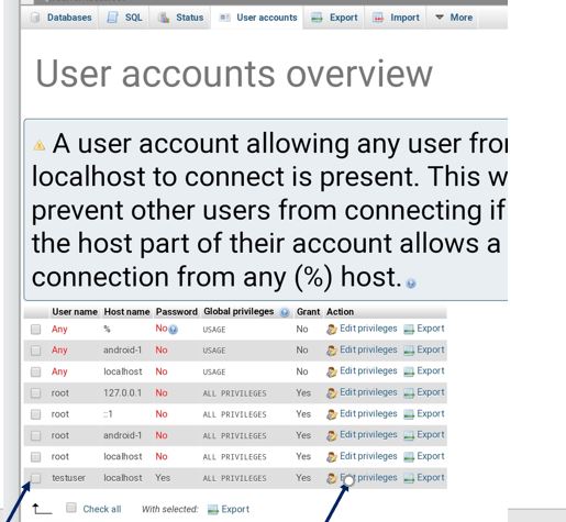 user accounts edit privileges