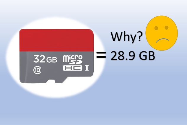 Why hard drives and USB drives have less storage space than advertised