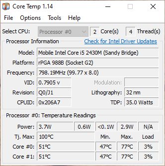 CPU temperature monitor program