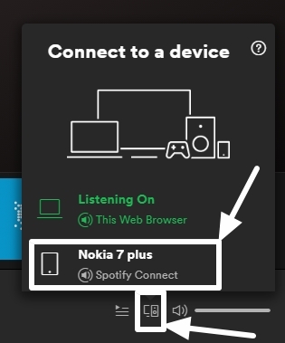 How to cast Spotify Chromecast from a device