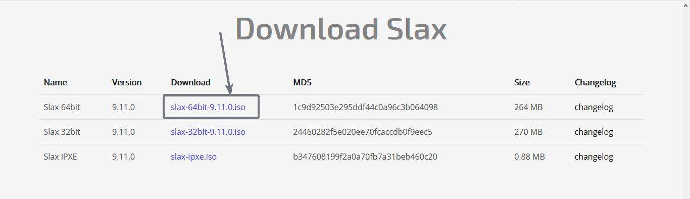 Using Slax Linux 1