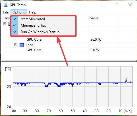 temperature of GPU will be displayed and graph