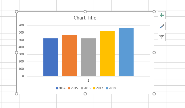 Create charts in Microsoft Excel 60