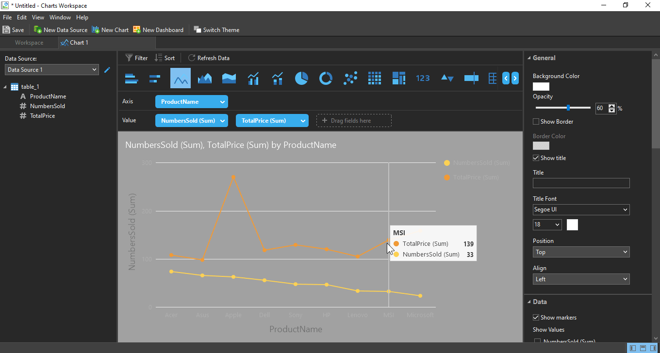 navicat premium data visualization feature