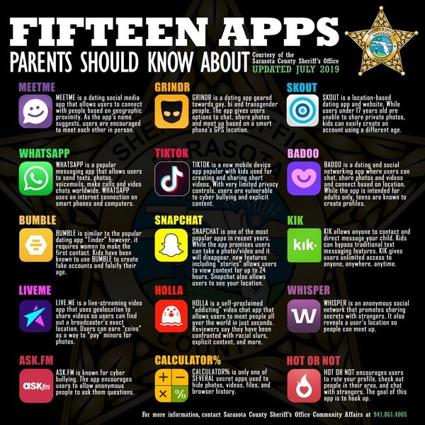 15-Apps-Parents-Should-Know-About