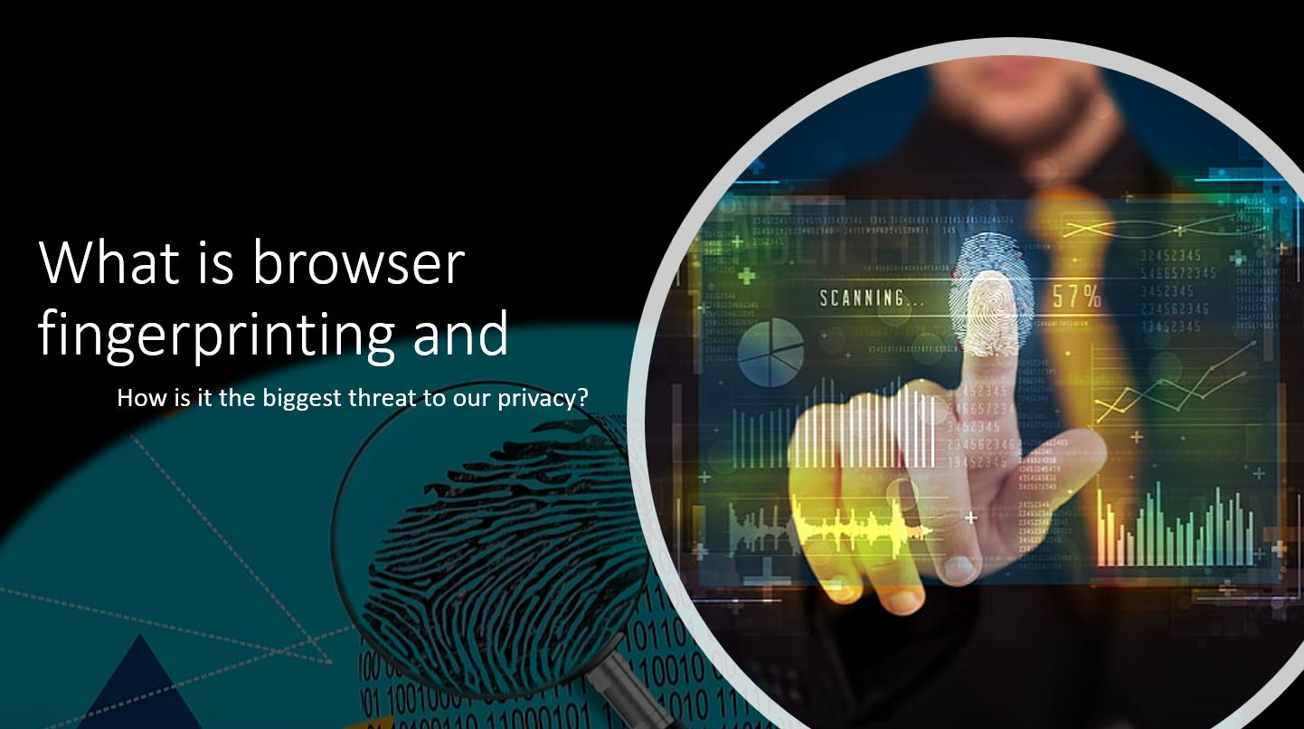 browser fingerprinting min