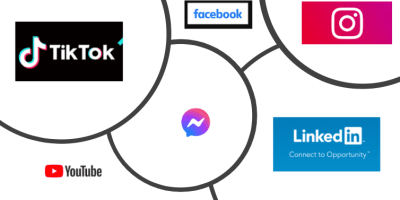 List of Best Social Media Platforms for Brand Promotion 2022