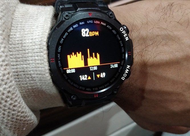 Hear rate monitor in smartwatch min